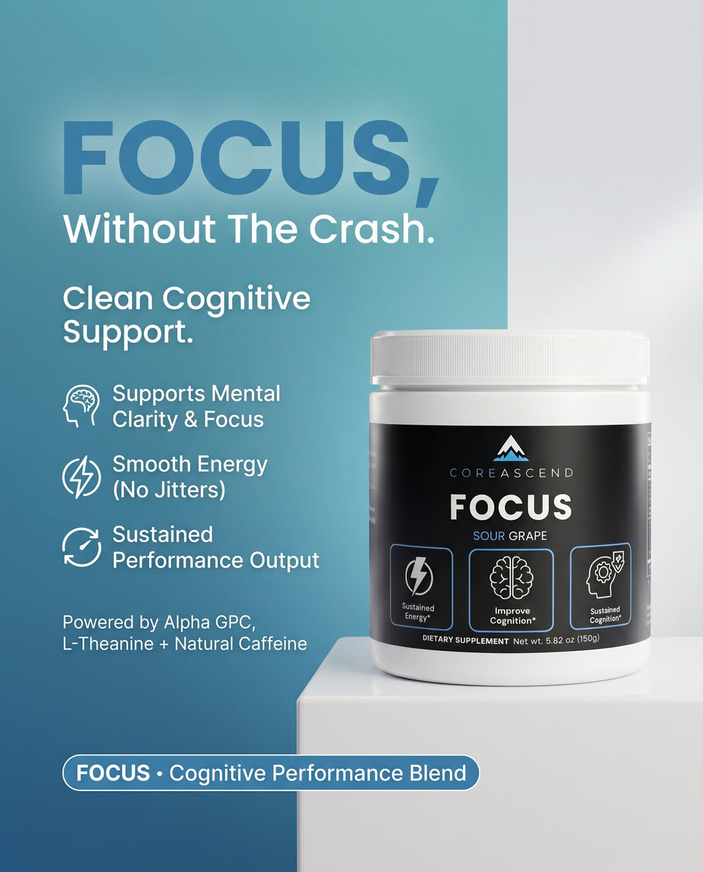 Total Drive Stack — Focus, Energy & Performance Bundle