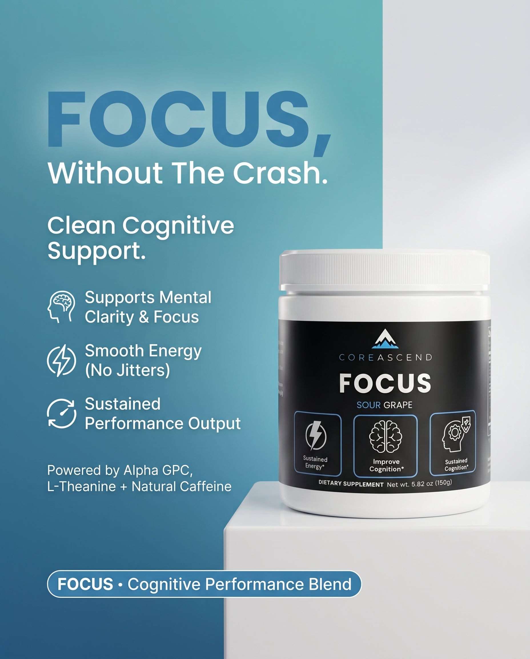 Total Drive Stack — Focus, Energy & Performance Bundle