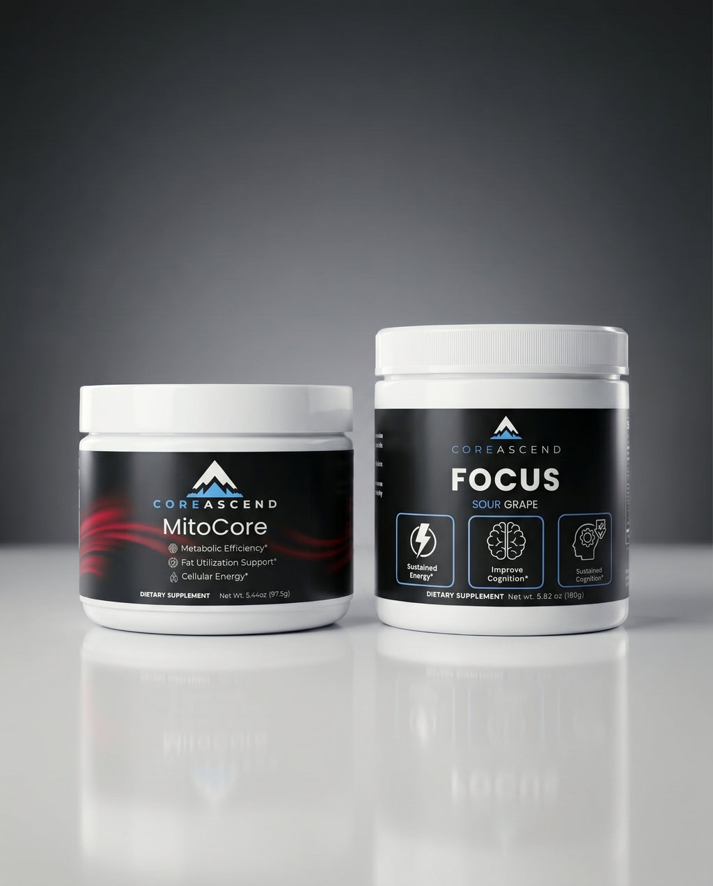 Total Drive Stack — Focus, Energy & Performance Bundle