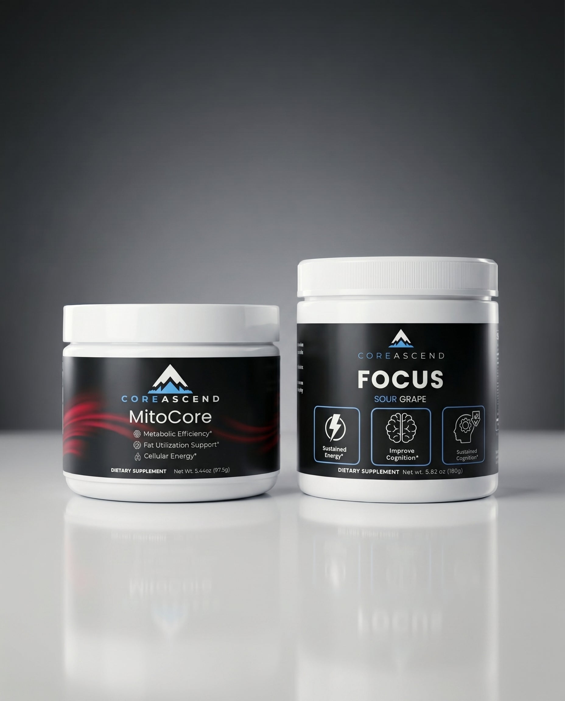 Total Drive Stack — Focus, Energy & Performance Bundle