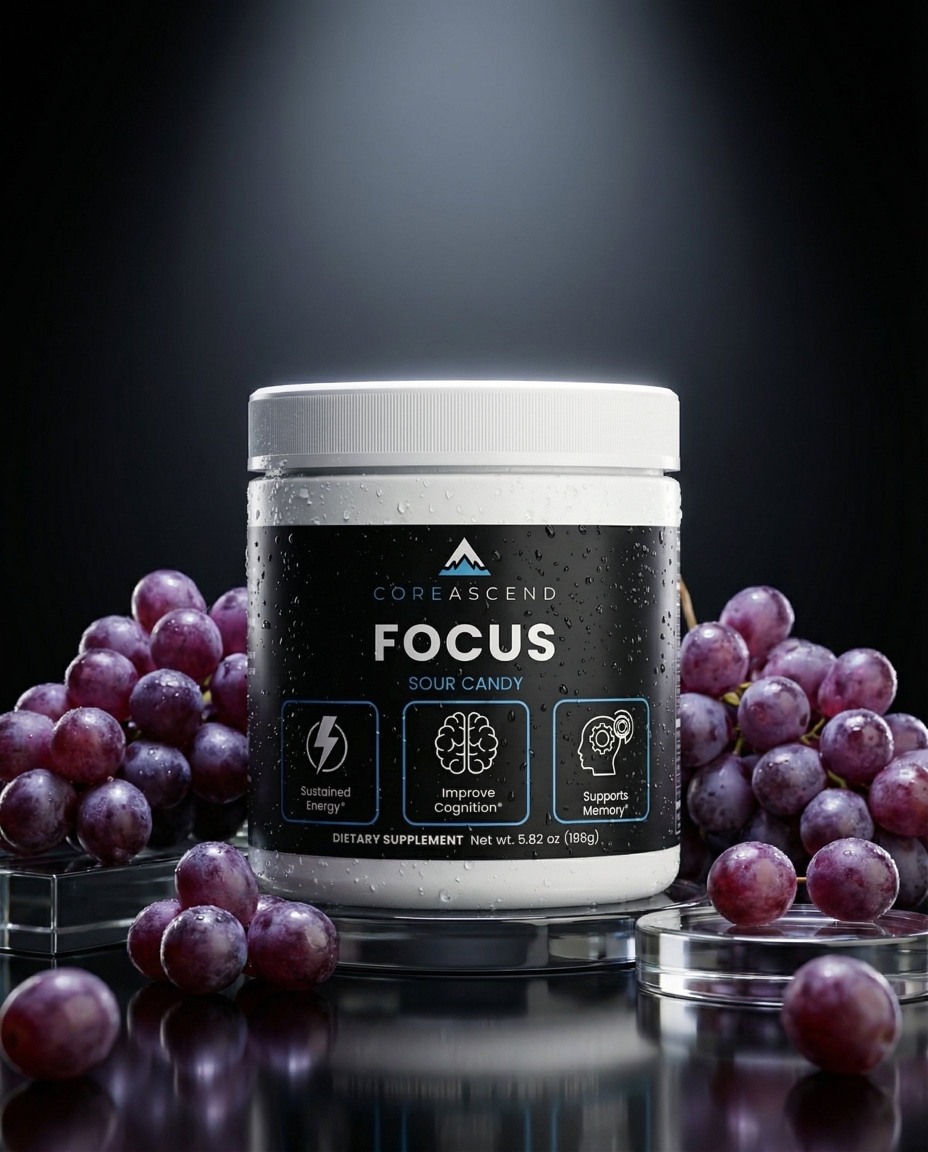 Total Drive Stack — Focus, Energy & Performance Bundle